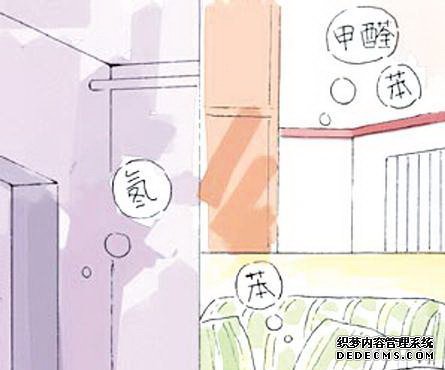 װ�����ڿ������?